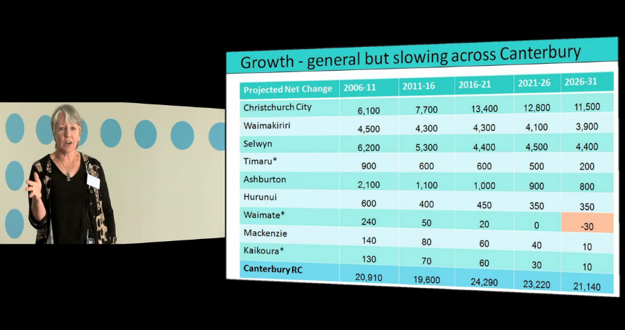 Professor Natalie Jacson – NZ Demography Professor Natalie Jacson - NZ Demography