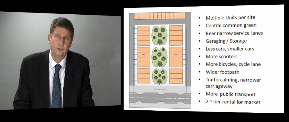 Future Implications City and District Planning