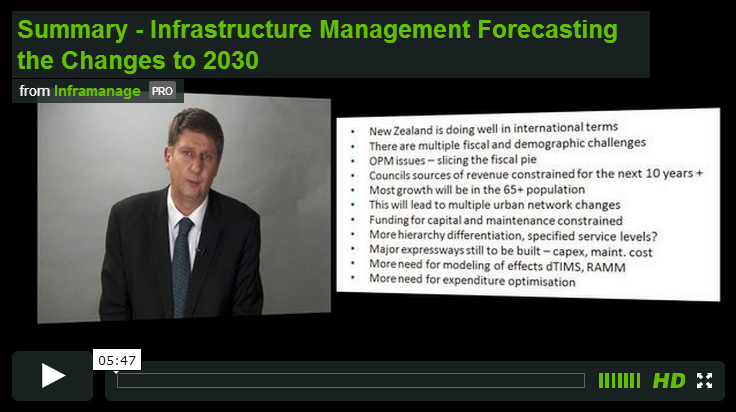 Summary - Infrastructure Management Forecasting