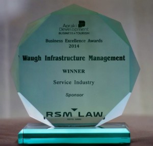 asset management award