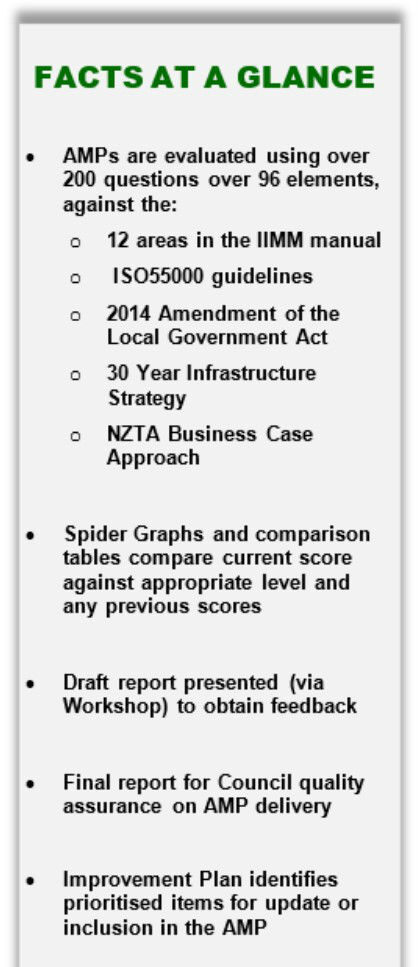 infrastructure management case study