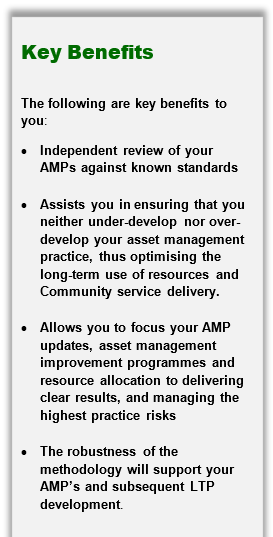 Key Benefits AMP Report