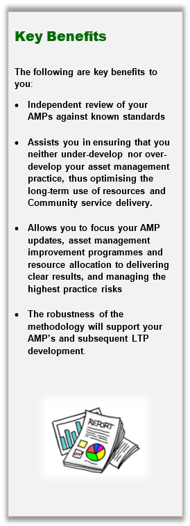 Key Benefits AMP Report