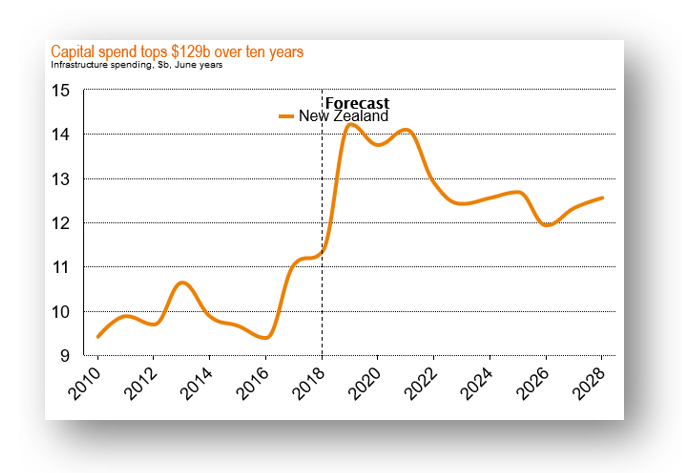 LIK infometrics asset management losing institutional knowledge