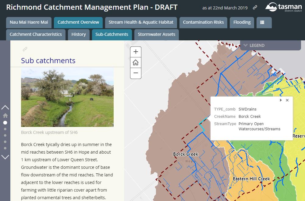 Richmond Sub-Catchment Management Plan Overview