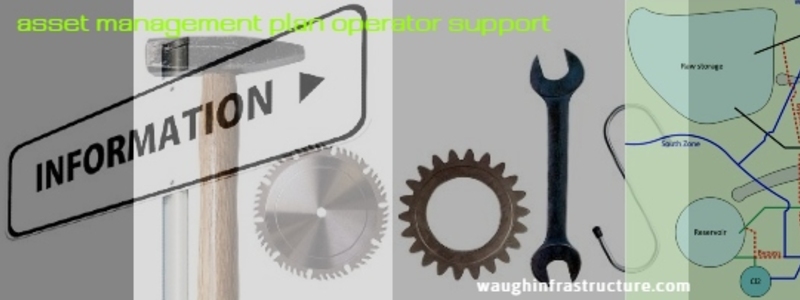 Supporting Operator Decision Making Waugh Infrastructure Management