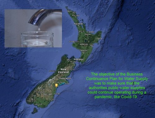 Business Continuance Plan for Water Supply in Case of Pandemic