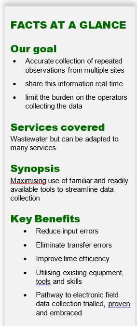 asset management case study
